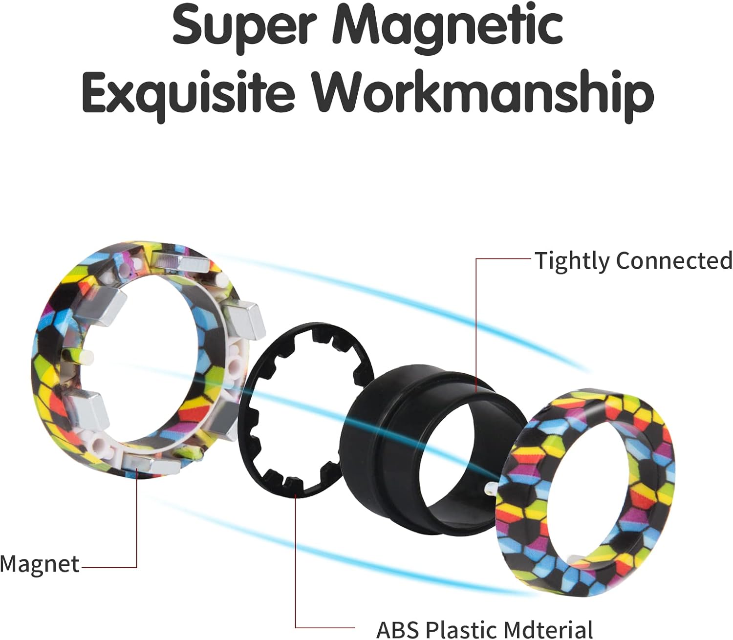 Cincin Magnetik Set Mainan Fid - Fidget Spinner Bearing ulasan dan harga